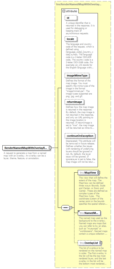 mapping_p61.png