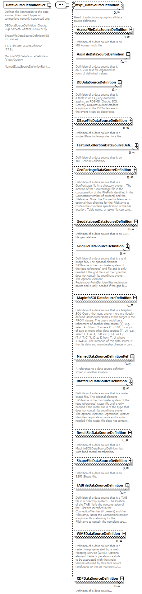 mws_p131.png