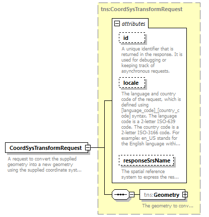 geometry_p9.png