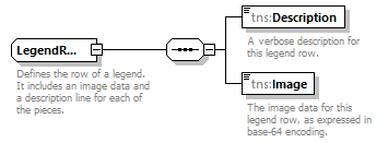 mapping_p205.png