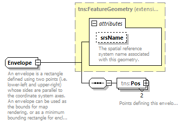 mapping_p333.png