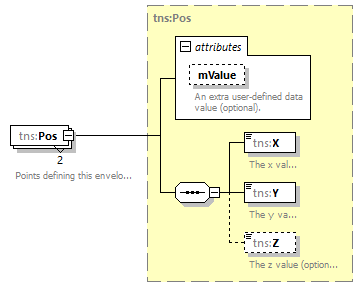 mapping_p334.png