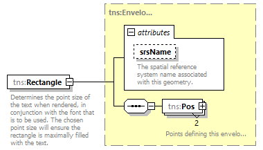 mapping_p341.png