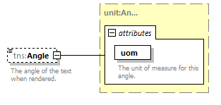 mapping_p343.png