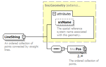 mapping_p345.png