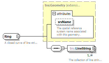 mapping_p365.png