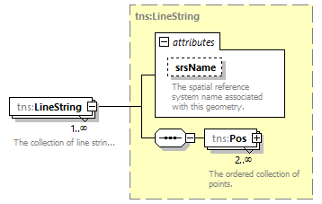 mapping_p366.png